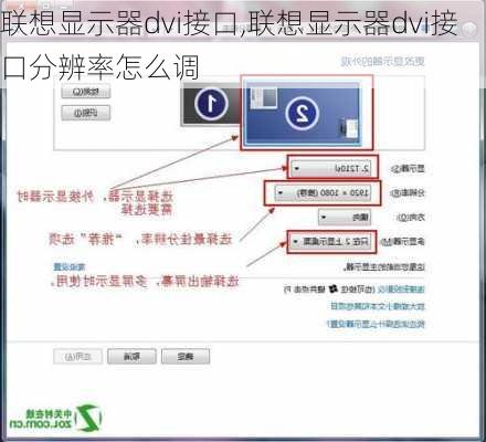 联想显示器dvi接口,联想显示器dvi接口分辨率怎么调