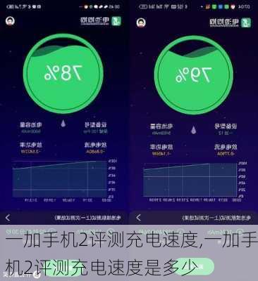 一加手机2评测充电速度,一加手机2评测充电速度是多少