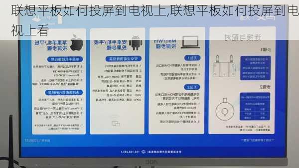 联想平板如何投屏到电视上,联想平板如何投屏到电视上看