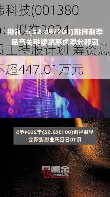 华纬科技(001380.SZ)：拟推2024年员工持股计划 筹资总额不超447.01万元