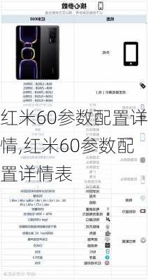 红米60参数配置详情,红米60参数配置详情表