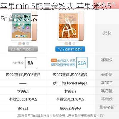 苹果mini5配置参数表,苹果迷你5配置参数表