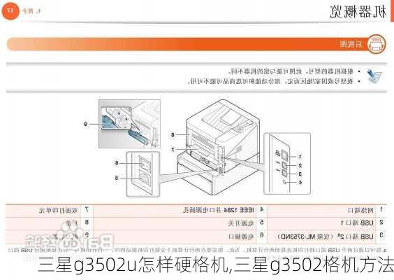 三星g3502u怎样硬格机,三星g3502格机方法