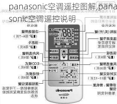 panasonic空调遥控图解,panasonic空调遥控说明