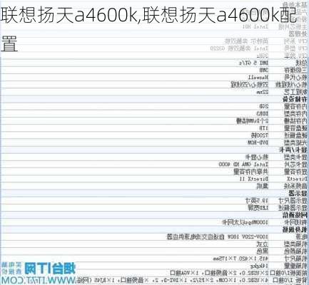 联想扬天a4600k,联想扬天a4600k配置