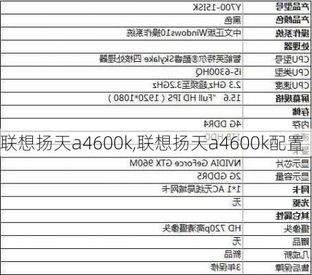 联想扬天a4600k,联想扬天a4600k配置