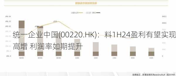 统一企业中国(00220.HK)：料1H24盈利有望实现高增 利润率如期提升