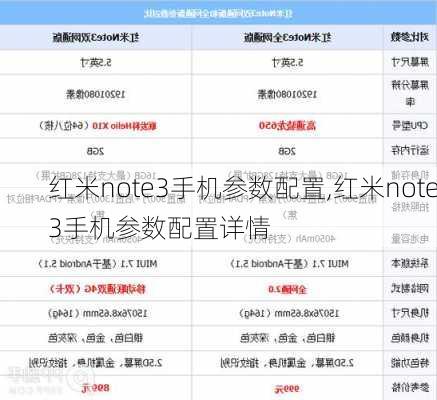 红米note3手机参数配置,红米note3手机参数配置详情