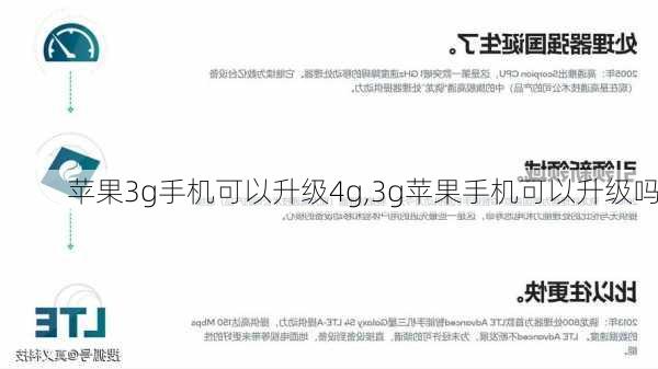 苹果3g手机可以升级4g,3g苹果手机可以升级吗