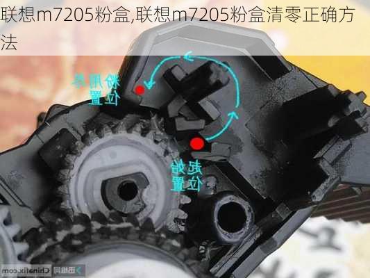 联想m7205粉盒,联想m7205粉盒清零正确方法