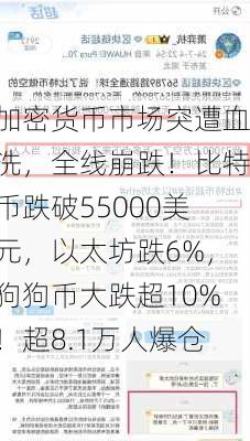 加密货币市场突遭血洗，全线崩跌！比特币跌破55000美元，以太坊跌6%，狗狗币大跌超10%！超8.1万人爆仓