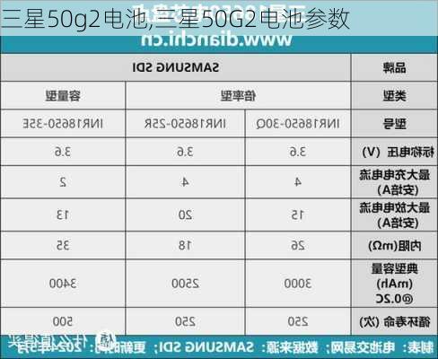 三星50g2电池,三星50G2电池参数