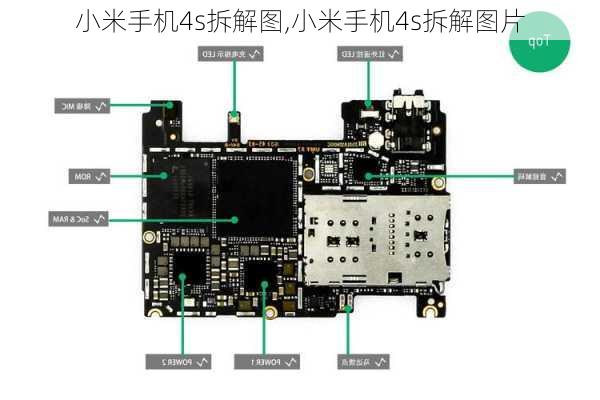 小米手机4s拆解图,小米手机4s拆解图片