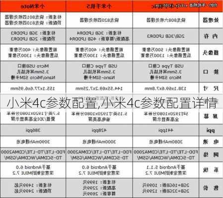 小米4c参数配置,小米4c参数配置详情