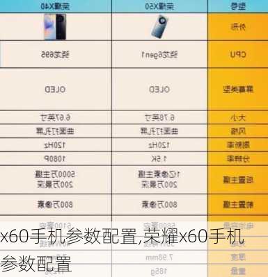 x60手机参数配置,荣耀x60手机参数配置