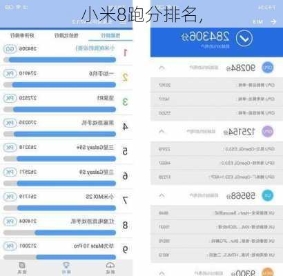 小米8跑分排名,