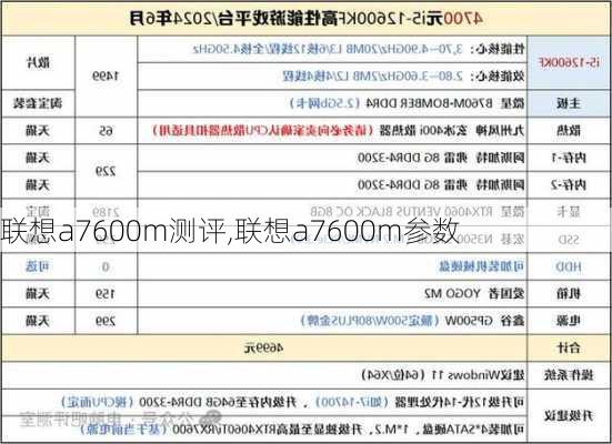 联想a7600m测评,联想a7600m参数