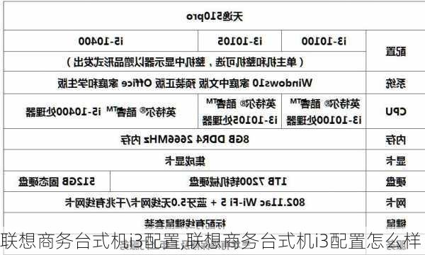 联想商务台式机i3配置,联想商务台式机i3配置怎么样