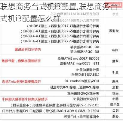 联想商务台式机i3配置,联想商务台式机i3配置怎么样