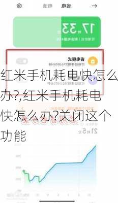 红米手机耗电快怎么办?,红米手机耗电快怎么办?关闭这个功能