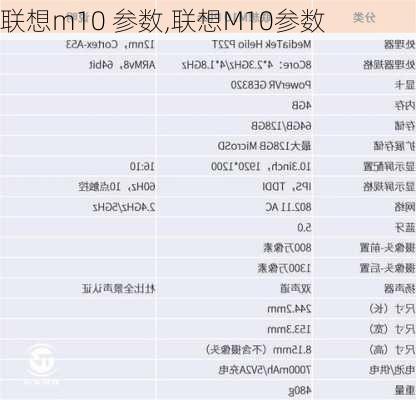 联想m10 参数,联想M10参数