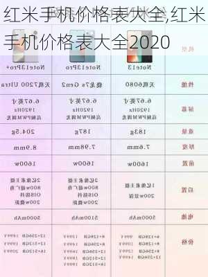 红米手机价格表大全,红米手机价格表大全2020