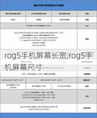 rog5手机屏幕长宽,rog5手机屏幕尺寸