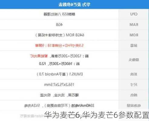 华为麦芒6,华为麦芒6参数配置