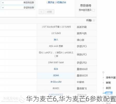 华为麦芒6,华为麦芒6参数配置