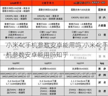 小米4c手机参数安卓能用吗,小米4c手机参数安卓能用吗知乎