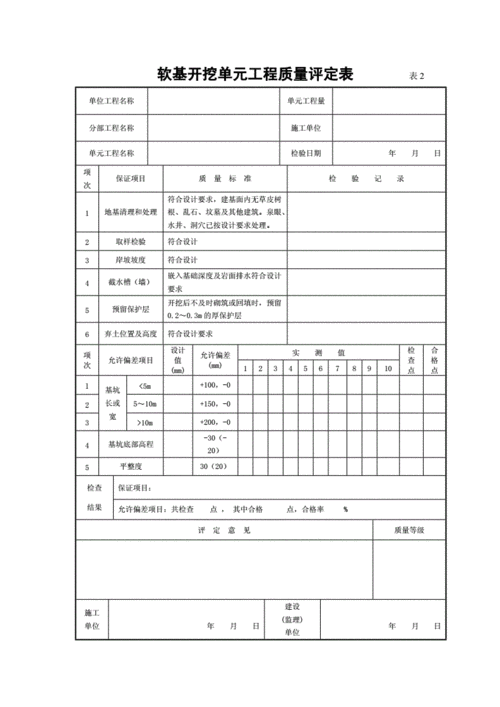 购房时如何评估房屋质量？