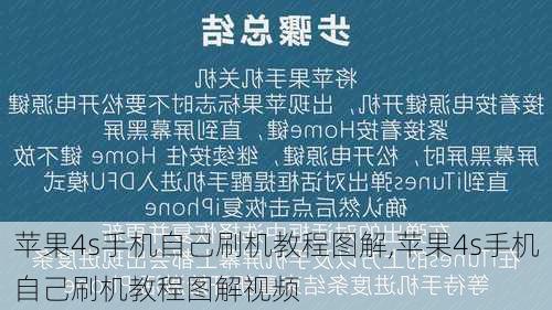 苹果4s手机自己刷机教程图解,苹果4s手机自己刷机教程图解视频