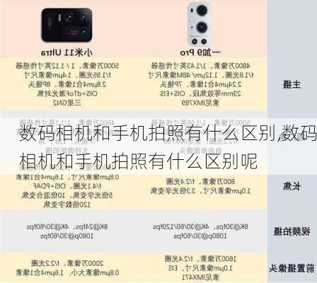 数码相机和手机拍照有什么区别,数码相机和手机拍照有什么区别呢