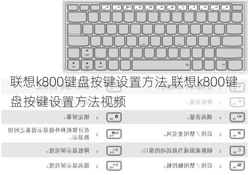 联想k800键盘按键设置方法,联想k800键盘按键设置方法视频