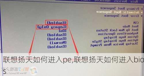 联想扬天如何进入pe,联想扬天如何进入bios