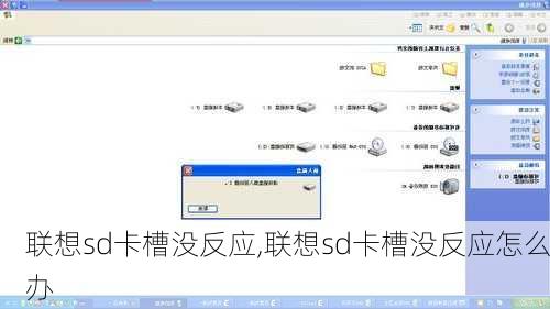 联想sd卡槽没反应,联想sd卡槽没反应怎么办