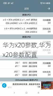 华为x20参数,华为x20参数配置