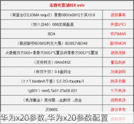 华为x20参数,华为x20参数配置