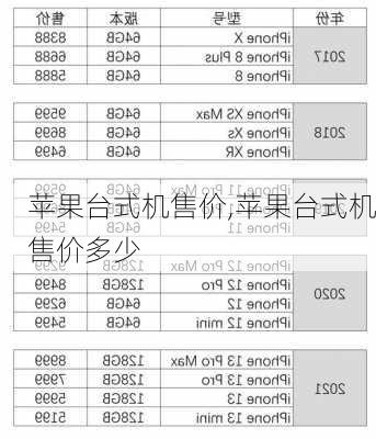 苹果台式机售价,苹果台式机售价多少