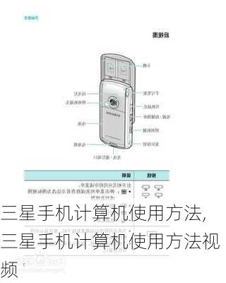 三星手机计算机使用方法,三星手机计算机使用方法视频