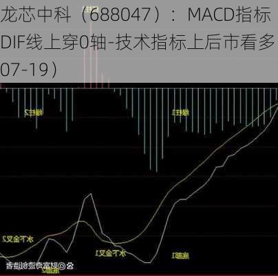 龙芯中科（688047）：MACD指标DIF线上穿0轴-技术指标上后市看多（07-19）