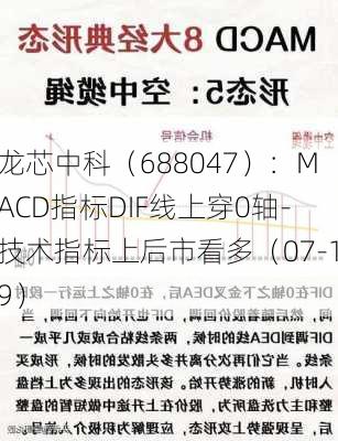 龙芯中科（688047）：MACD指标DIF线上穿0轴-技术指标上后市看多（07-19）