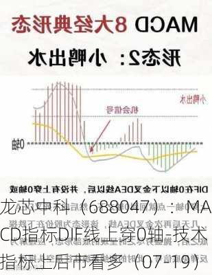 龙芯中科（688047）：MACD指标DIF线上穿0轴-技术指标上后市看多（07-19）