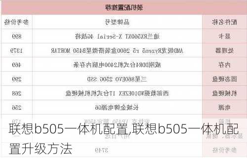 联想b505一体机配置,联想b505一体机配置升级方法