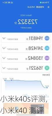 小米k40s评测,小米k40 测评