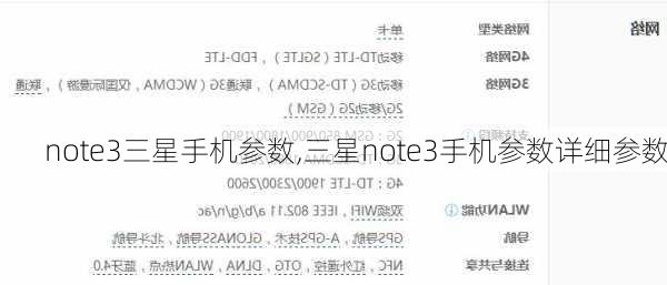 note3三星手机参数,三星note3手机参数详细参数