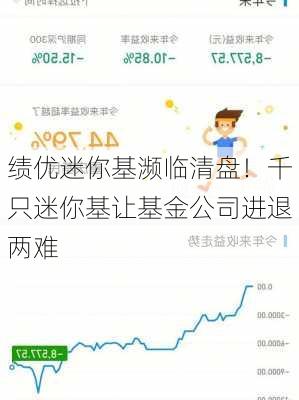 绩优迷你基濒临清盘！千只迷你基让基金公司进退两难