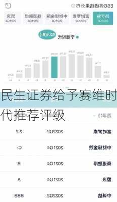 民生证券给予赛维时代推荐评级