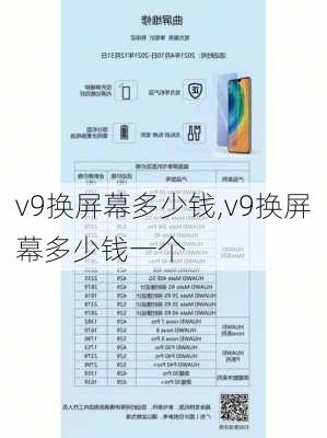 v9换屏幕多少钱,v9换屏幕多少钱一个