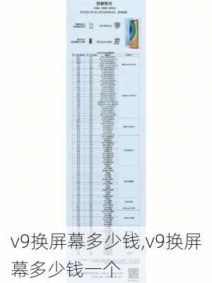 v9换屏幕多少钱,v9换屏幕多少钱一个